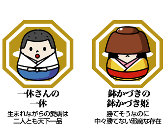 あなたと似た者同士なのは一休さんの一休　生まれながらの愛嬌は二人とも天下一品　あなたと意外に天敵なのは鉢かづきの鉢かづき姫　勝てそうなのに中々勝てない邪魔な存在