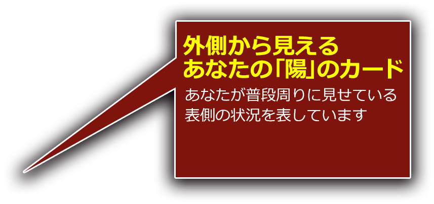 22枚の童話の世界が真実を告げる インナーチャイルドカード キャラクター診断結果画面