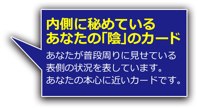 22枚の童話の世界が真実を告げる インナーチャイルドカード キャラクター診断結果画面