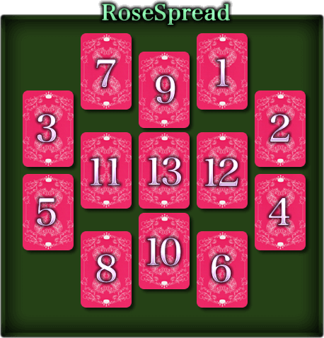 RoseSpread 1 2 3 4 5 6 7 8 9 10 11 12 13